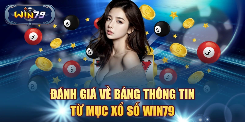 Đánh giá về bảng thông tin từ mục xổ số Win79